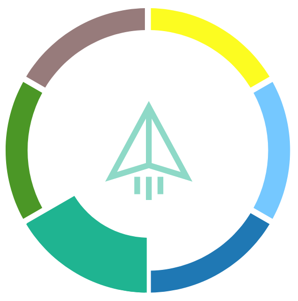 cstech-swift-service