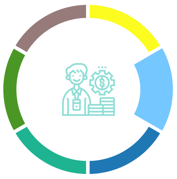 cstech-account-manager